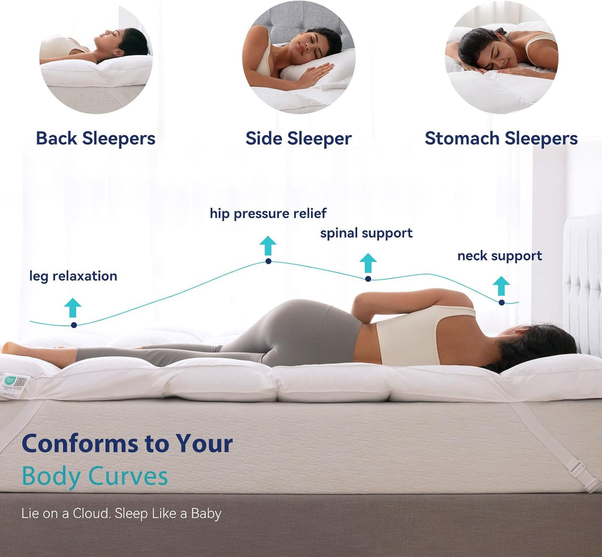 3 Inch White Goose Feather Mattress Topper,Queen Feather Bed Topper,Mattress Cover with Straps,Ultra Soft Pillowtop,100% Cotton Fabric(60”x80”)