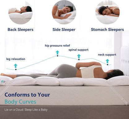 3 Inch White Goose Feather Mattress Topper,Queen Feather Bed Topper,Mattress Cover with Straps,Ultra Soft Pillowtop,100% Cotton Fabric(60”x80”)